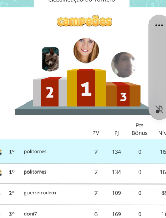 Jugador: guerreirodem