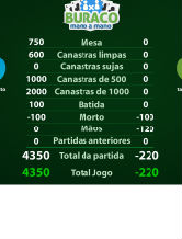 Player: aroldorenato